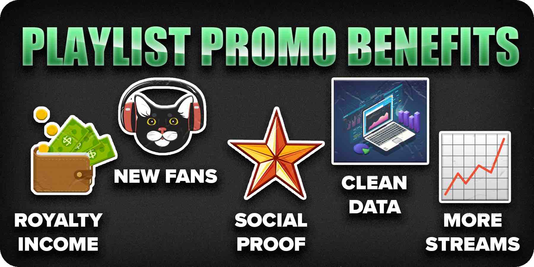 How to Get A 'This Is' Playlist on Spotify! (Updated 2024)